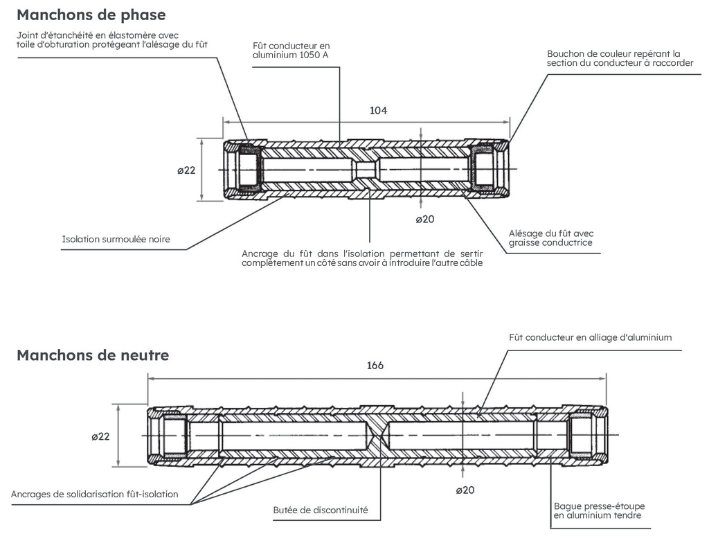 MANCHON PREISOLE MJPT50 6722655 *
